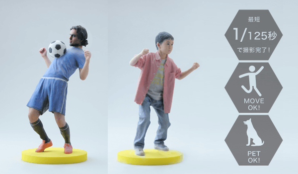 撮影に掛かる時間も、瞬時。